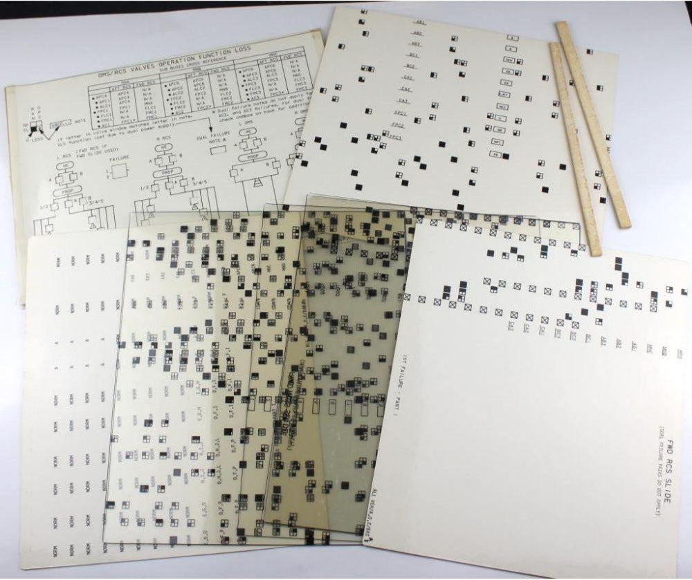 Ken Cameron's OMS/RCS Training Slide Rule